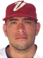 LUIS