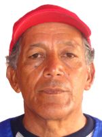 Lanzador más destacado